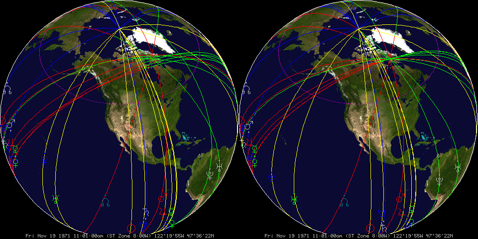 In mundo vs. zodiacal astrocartography